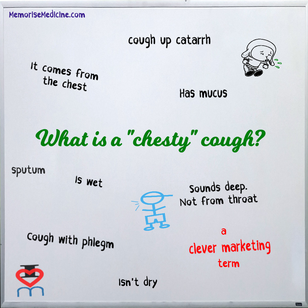 what-is-a-chesty-cough-memorise-medicine-blog